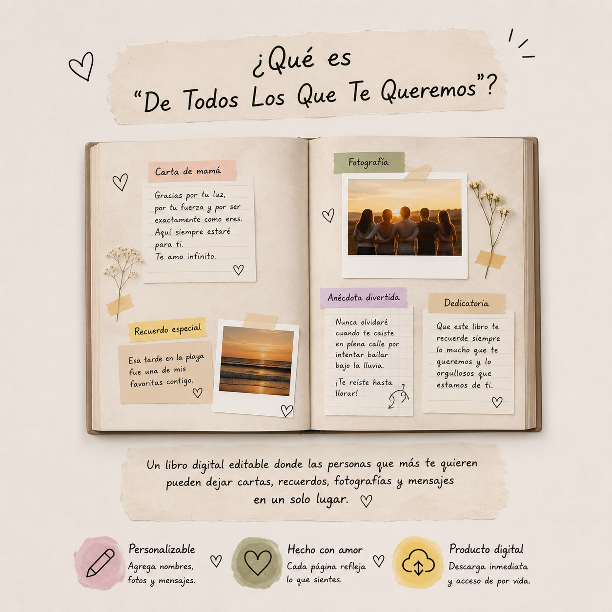 Libro Digital Editable de Cartas y Recuerdos