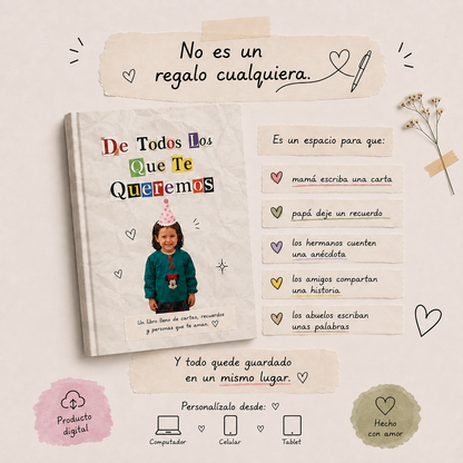 Libro Digital Editable de Cartas y Recuerdos