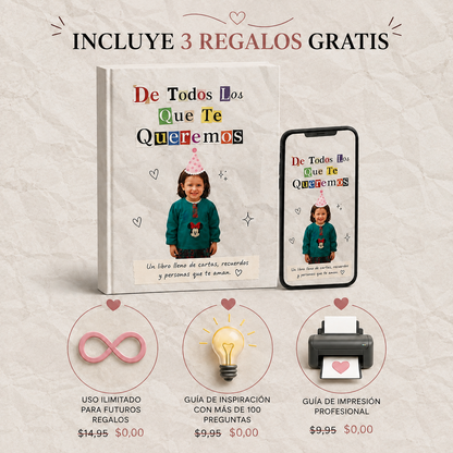 Libro Digital Editable de Cartas y Recuerdos